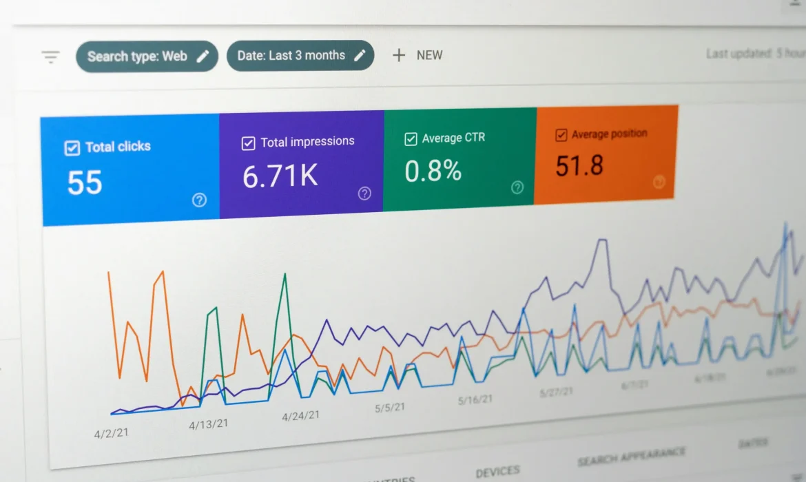 check backlinks in google search console
