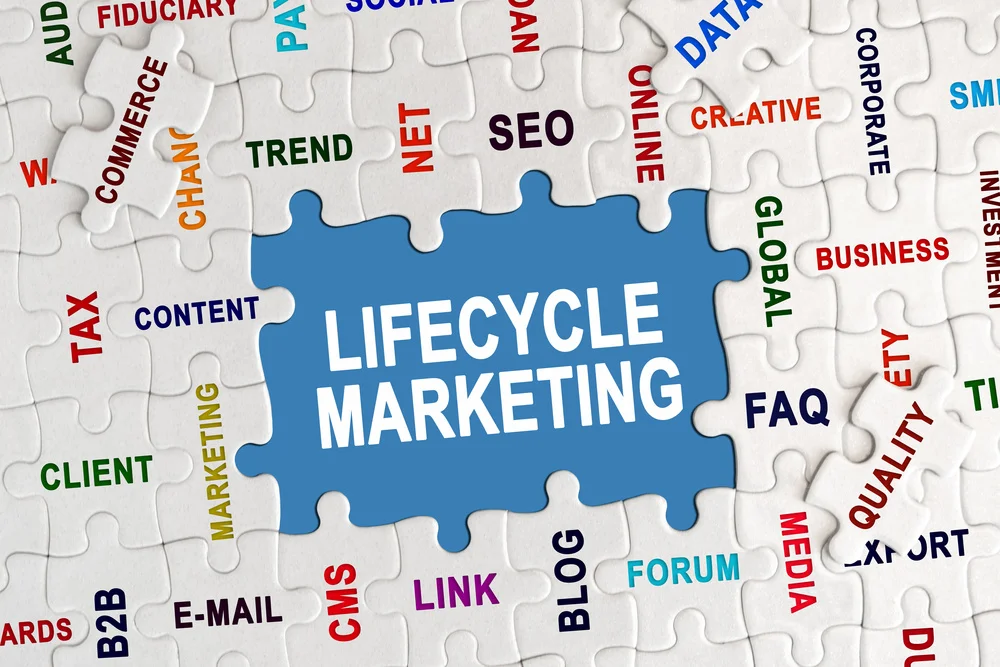 what is lifecycle marketing