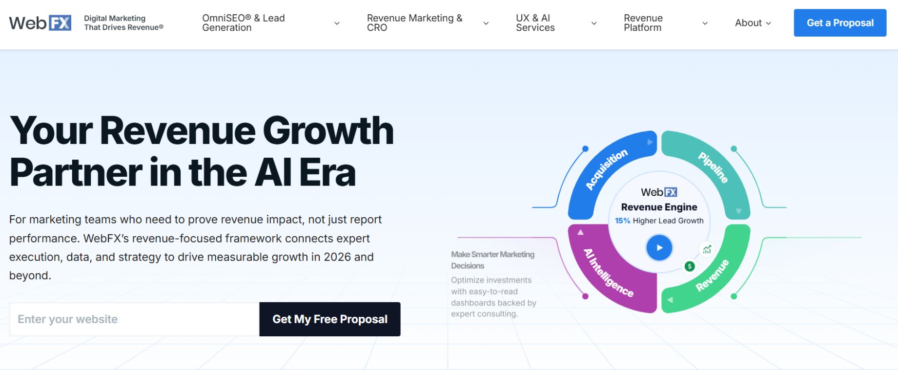 Webfx digital marketing services usa