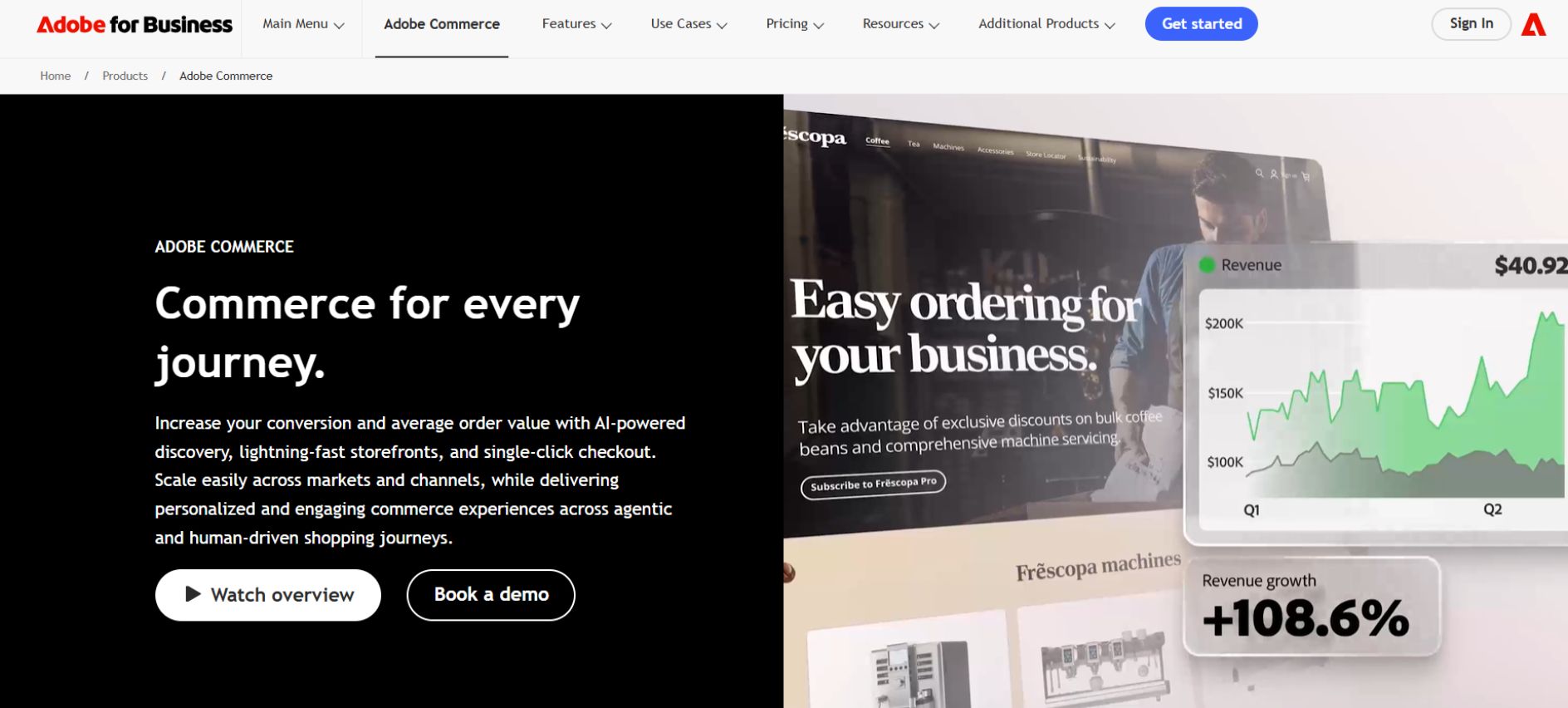 Magento Ecommerce Platform
