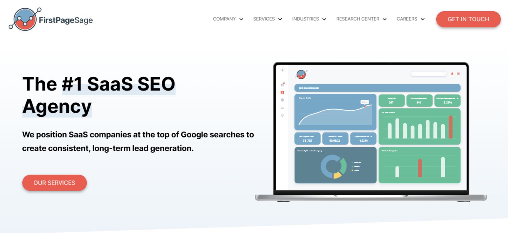 First Page Sage B2B SaaS SEO