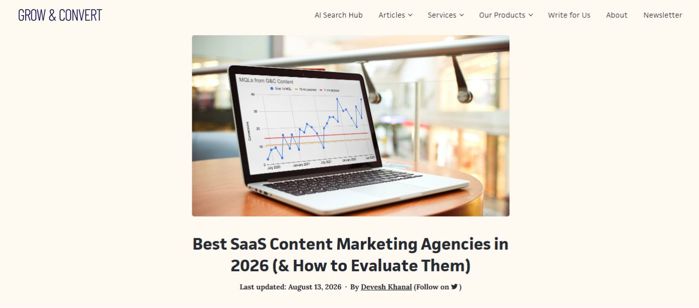 Grow & Convert SaaS Content Marketing