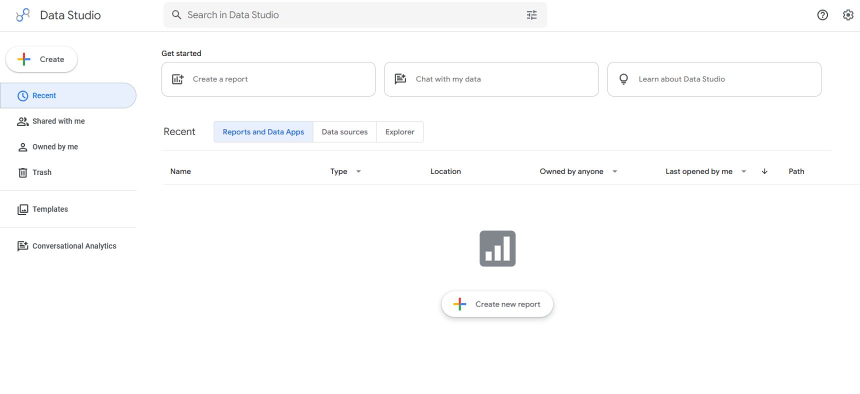 Looker Studio SEO Report