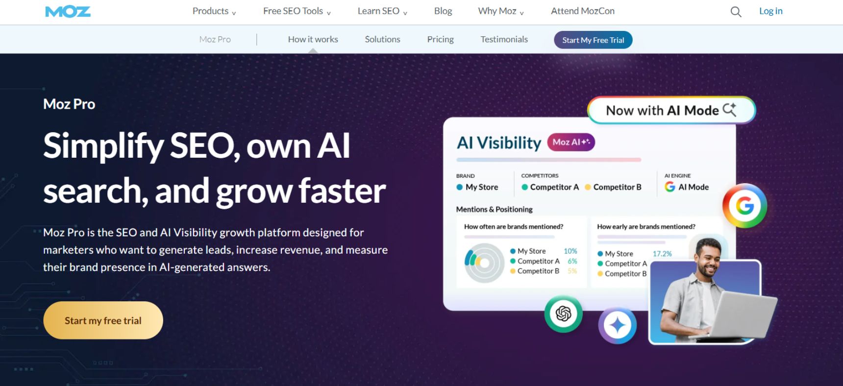 Moz Pro SEO Analysis