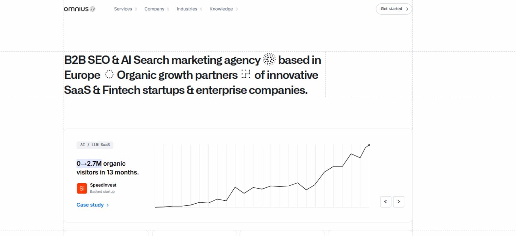 Omnius SaaS Growth Agency