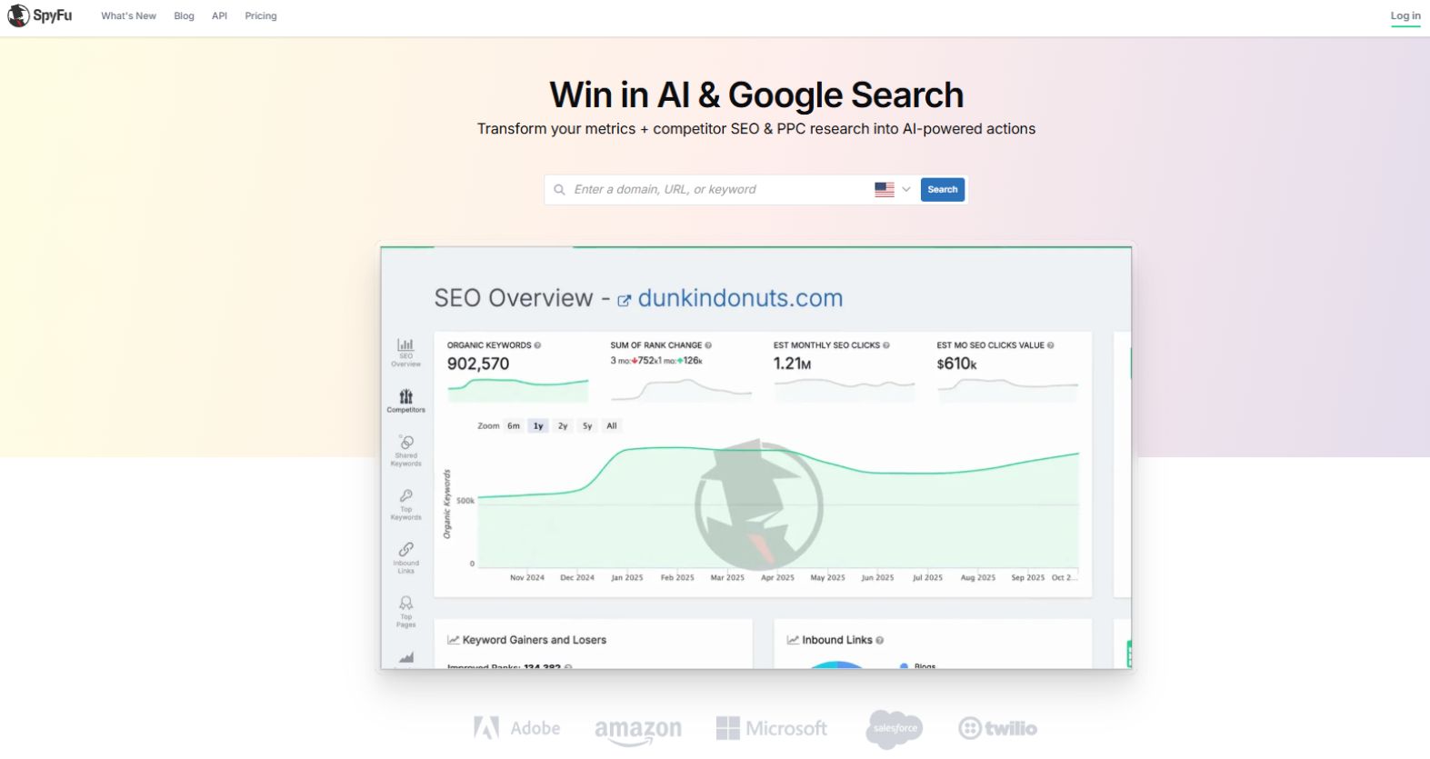 SpyFu SEO Research Tool